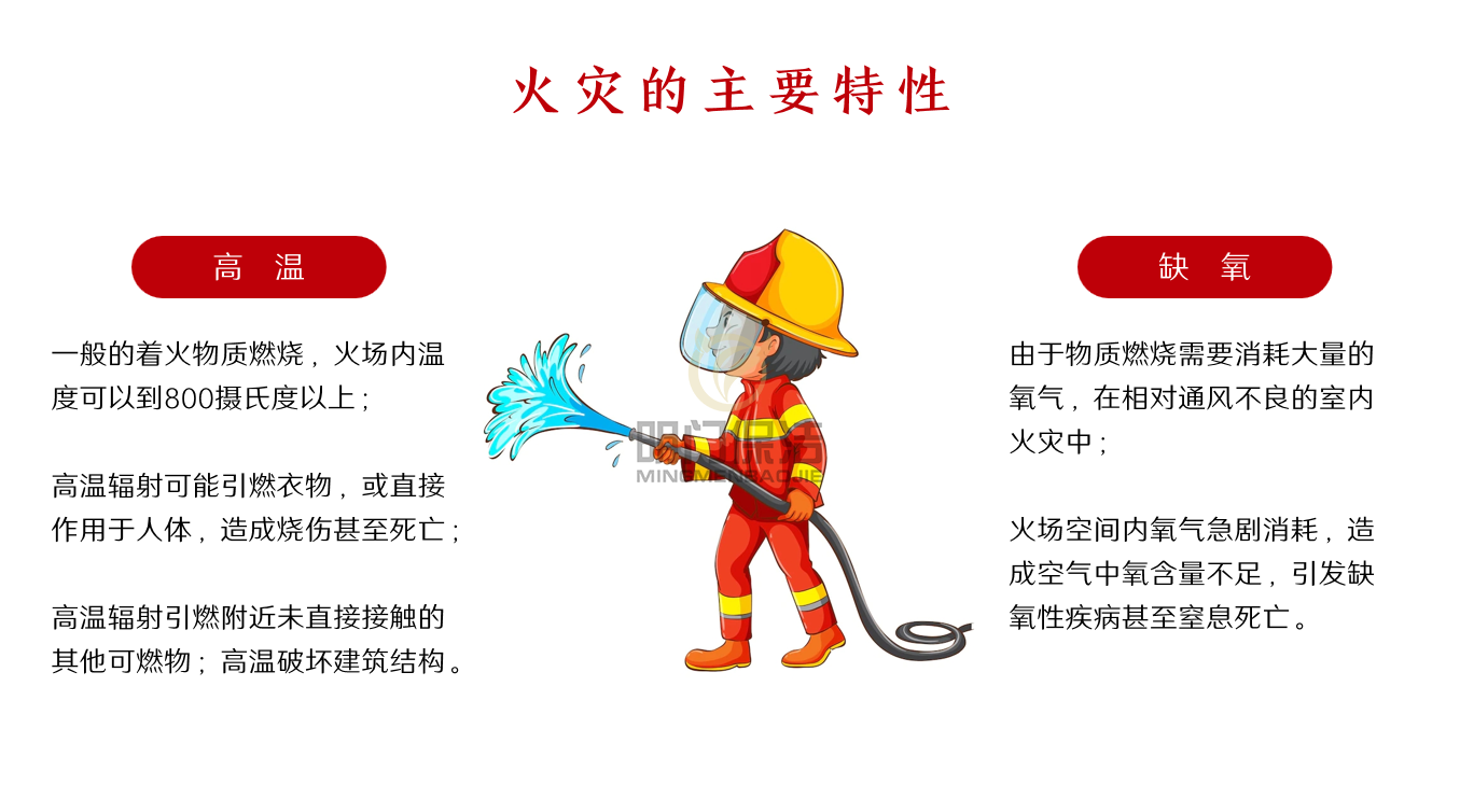 員工消防（fáng）培訓—— 掌握（wò）消防知（zhī）識，保障（zhàng）生命安（ān）全